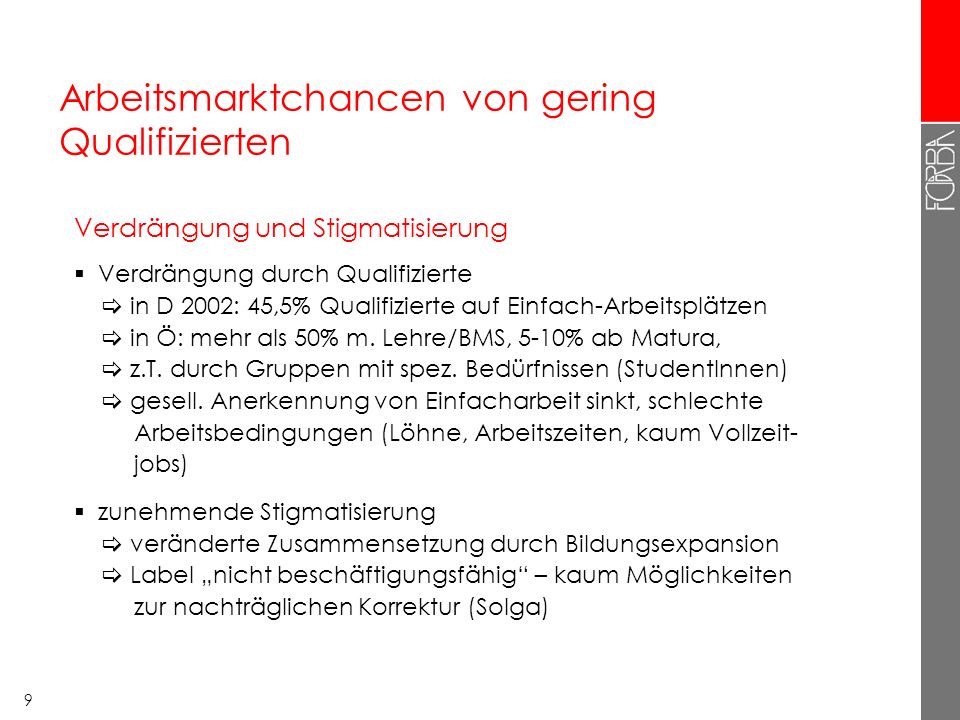 Wenn diese nicht qualifizierten Aktienoptionen sind, müssten Sie auch die Quellensteuer im Einzelnen im Abschnitt dieses Tutorials über steuerliche Implikationen bezahlen Wenn Sie verkaufen verkaufen Aktien zum Marktpreis von 50, sehen Sie einen Gewinn von über dem Ausübungspreis - , die die Ausbreitung manchmal als das.